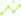 Capture icon